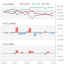 (주)하이셈
