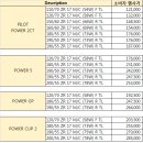 대박타이어 이미지