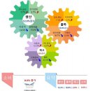 소매점 이미지