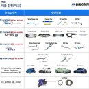 삼보전기 - 봉화군 봉화로 1098 | 삼보전기