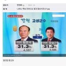 나하나 이미지