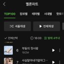 푸드폴멍 이미지