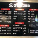 깡통소갈비살 - 도봉구 | 깡통소갈비살