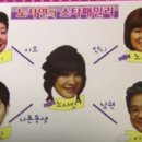 연은 결혼정보 이미지