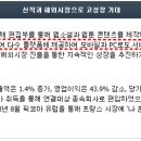 스토리미디어 - 서구 | 스토리미디어