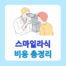 스마일슈퍼(등3) | 스마일라식 비용 부작용 총정리!