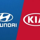 현대기아자동차 이미지