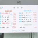 달목성주유소 네이버블로그