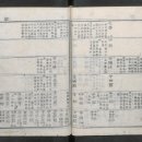 判尹公 李之帶 傳記 資料 이미지
