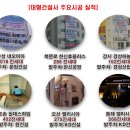 초록세상 이미지