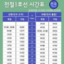 제255회파크골프번개 모임 24년 2월23일 금요일 연천 골프장 이미지