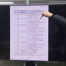 중부-현장-중부-280 이미지