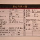 라화쿵부 네이버블로그