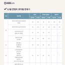 광고일번지