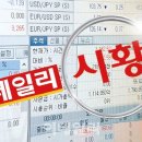 개미 외국인 매도공세에 2420선 털썩 기사 이미지