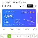 추세매매 공부중-화천기계 수익:) 이미지