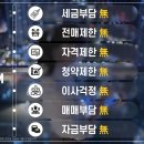 직산역 이미지