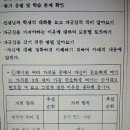 ㄱㅈㄱ 문풀 도덕적 가치 덕목와 예절에 대한 지식 이해 이미지