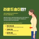 라운드필라테스 - 동구 중앙대로226번길 3-2 | 라운드필라테스