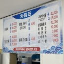 고니네회수산