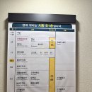그린피아 | 용평 리조트 그린피아 콘도 투숙 후기