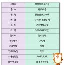 서면롯데엘루체부동산중개 이미지