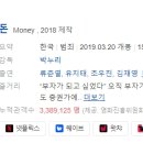 [한국영화] 447. 돈 2019년 박누리 감독