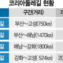 코리아둘레길 ’서해랑길’(해남구간) 이미지