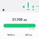다시 나홀로 서울 1박 2일 여행 🌃 국립중앙박물관, 뮤지컬펍 캐스팅, 연극 &lt;2호선 세입자&gt;, 하이디라오