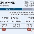 2024년 12월 23일 월요일 주요신문 헤드라인 뉴스 이미지