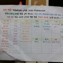 캔들웍스방산점 | 소이캔들 재료 방산시장, 광장시장 후기 + 소이캔들만들기 ♥