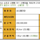 LG자이2차 Daum카페
