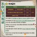 안양축산(안양축산농협) 이미지