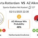 알크마르 이미지