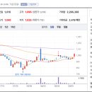 (주)밸류팜 이미지