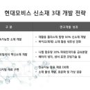현대인력개발 이미지