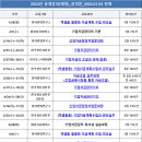 정명기업