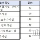 ﻿서울시, ‘건물 온실가스 총량제’ 도입, 25일 설명회 개최 이미지