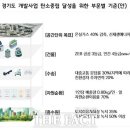 경기개발연구원 이미지