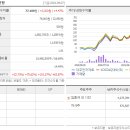 (주)대주전자재료