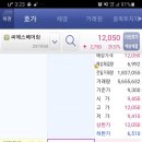 두근반세근반