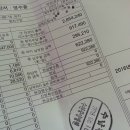 본전실비