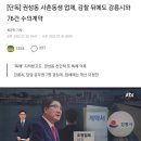 WHO, 원숭이두창 비상사태 여부 곧 결정/우크라이나가 참패한 이유는 미국 때문/권선동, 종이쪼가리 종전선언보다 힘을 믿어야 이미지