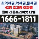 대구 아파텔중 프리미엄을 모두 갖춘 42층 초고층 아파텔 &#34;월배 라온프라이빗 디엘&#34; 신규 분양 안내 이미지