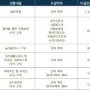 숭의여자대학교 이미지