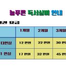 수지늘푸른독서실 이미지