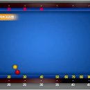 당구 (100이상) 이미지