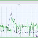 마티고개 이미지