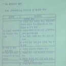 과우봉사단 ReSEAT 청소년 과학교육사업-종합교육·워크숍 이·저 모습(2-1) 이미지