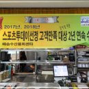 애월해송